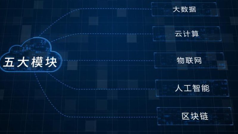 数据仓库解决方案实施步骤详解：从规划到运维